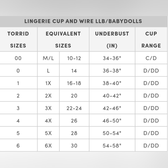 Torrid Bustier Lingerie Underwire Lacy Plus Size 6x Sexy - Picture 7 of 7